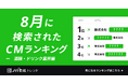 大人世代の検索が動いた、真夏の“ノンアル”CMとは