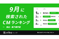 定番商品「10年ぶりの革命」CM、40代以降男性層の検索を動かす