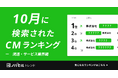 特定放映時間に「指名検索」が増加！定番商品の限定セールCMを分析