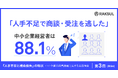 中小企業の88.1%が、人手不足で商談・受注を逃した経験あり