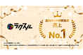 ラクスル、国内ネット印刷業界で売上No.1に