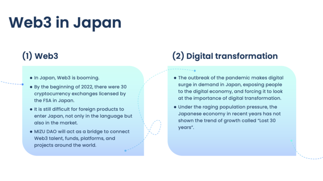 日系グローバル企業IPホルダー