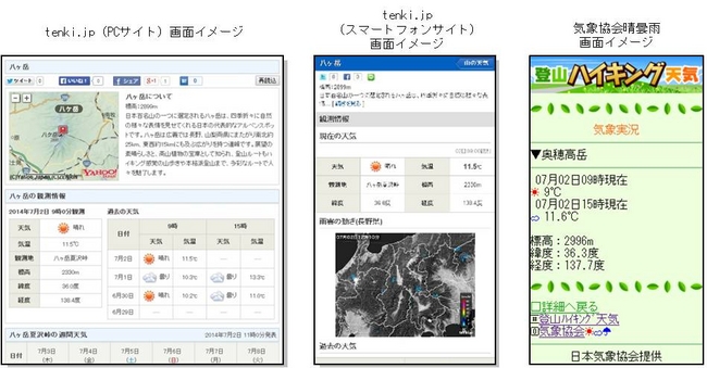 14年も夏山登山シーズンがやってきた Tenki Jp と 気象協会晴曇雨 で 夏山天気 公開 日本気象協会のプレスリリース