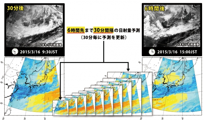 衛星データにより日射量予測の高精度化を実現した新サービス Solasat Nowcast 提供開始 日本気象協会のプレスリリース