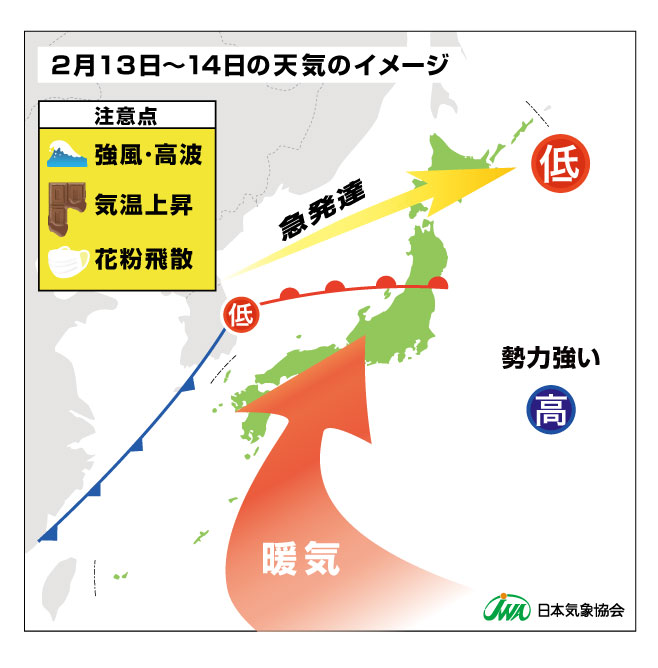13日 14日は 春一番 か 春の嵐に警戒を 季節外れの暖かさで花粉の飛散が一気に進む可能性もあります 日本気象協会のプレスリリース