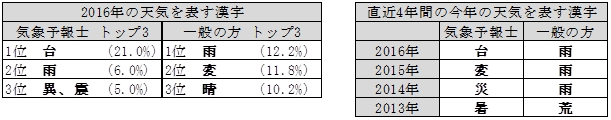 画像2: 