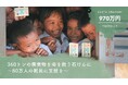 360トンの廃棄物を命を救う石けんに 〜80万人の難民に支援を〜