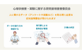 イデアラボ、人に関する研究倫理審査委員会を設立