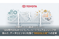 【トヨタ自動車×DX支援事例】ハードウェアエンジニアを、データとビジネスを繋ぐ「BRIDGE人材」へ。"SDV時代の組織変革ストーリー"を公開。