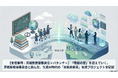 【茨城県教育委員会×データサイエンス・AI研修事例】"「理論の壁」を超えていく。茨城県教育委員会と挑んだ、生成AI時代の「実務家教員」育成プロジェクト全記録"を公開。