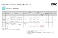 2025 旧正月向け:DTACが中国大手旅行 Qunar.comと富裕層向け施策。東京行きの航空券を購入したユーザーに直接アプローチやなども。
