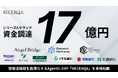株式会社リチェルカ、シリーズAラウンドで総額17億円の資金調達を実施