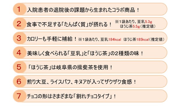 商品の特徴 商品の特徴