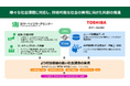 サーベイリサーチセンターと東芝データ、リサーチソリューション事業で協業を開始