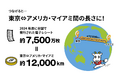 2024年度は「スマートレシート®」で約7,500万枚の電子レシートを発行
