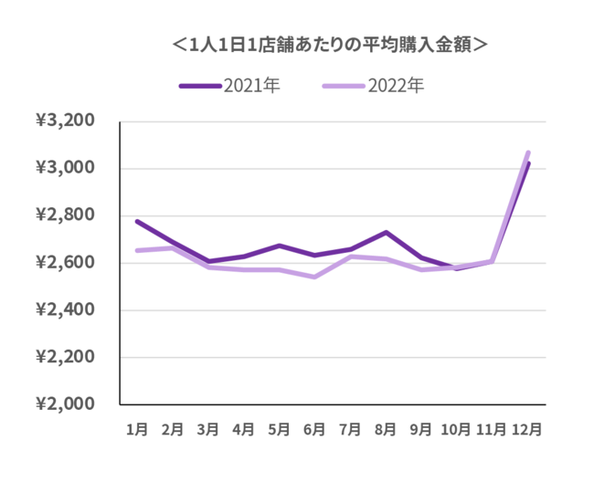 企業ニュース記事 | ストレートプレス：STRAIGHT PRESS - 流行情報