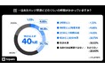 ＜Square、店舗運営者400人を対象にキャッシュレス決済に関する調査を実施＞現金管理に月15時間・1.8万円超の人件費負担 インバウンド需要拡大を見据え、生産性向上の必要性が明らかに