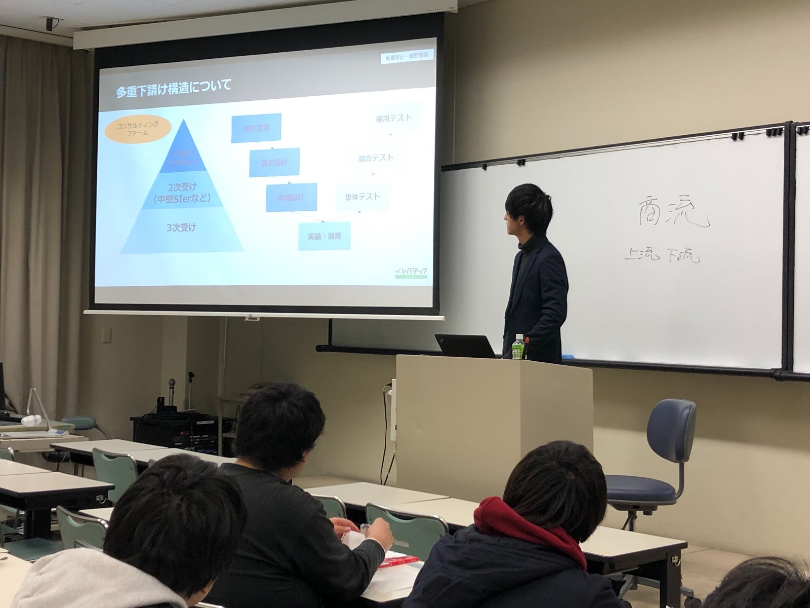 エンジニアに特化した新卒向け就職支援サービスレバテックルーキー、会津大学学生へのキャリアサポート開始