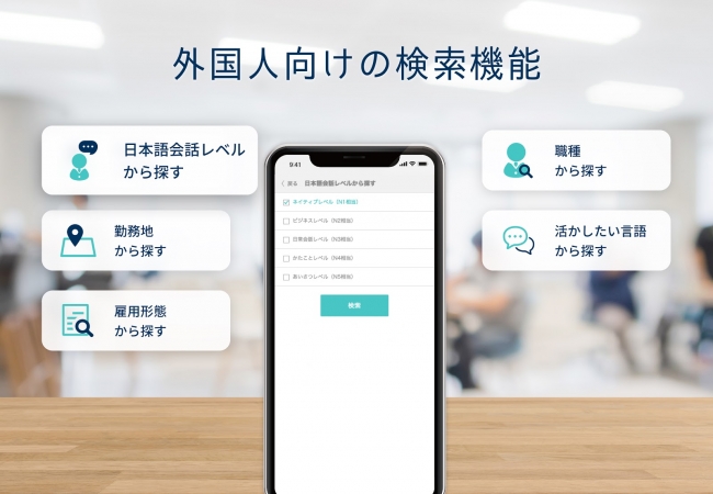 日本でしごと探すなら Wexpats Jobs 3月16日 月 公開 外国人向け多言語対応求人メディア レバレジーズ株式会社のプレスリリース