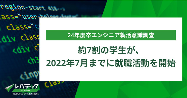 約7割の学生が 22年7月までに就職活動を開始 時事ドットコム