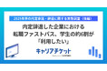 内定辞退した企業における転職ファストパス、25卒の約6割が「利用したい」