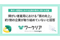 障がい者雇用における「質の向上」、約7割の企業が取り組めていないと回答