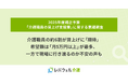 介護職員の約6割が賃上げに「期待」、希望額は「月5万円以上」が最多。一方で現場に行き渡るのか不安の声も