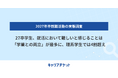 27卒学生、就活において難しいと感じることは「学業との両立」が最多に、理系学生では4割超え