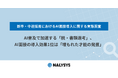 AI普及で加速する「脱・書類選考」、AI面接の導入効果1位は「埋もれた才能の発掘」