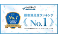 レバテックフリーランス、GMO顧客満足度ランキング「フリーランスマッチングサービス」総合1位を獲得