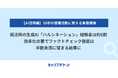 28卒の就活時、生成AIの「ハルシネーション」経験者は約6割。効率化の裏でファクトチェック徹底は半数未満に留まる結果に