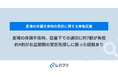 夏場の体調不良時、猛暑下での通院に約7割が負担　約4割がお盆期間の受診先探しに困った経験あり
