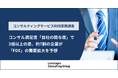 コンサル満足度「自社の関与度」で3倍以上の差、約7割の企業が「FDE」の需要拡大を予想