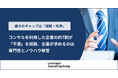 コンサルを利用した企業の約7割が「不満」を経験、企業が求めるのは専門性とノウハウ移管