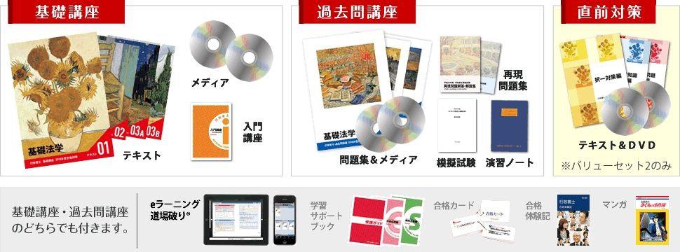 行政書士試験対策の教材をフルパックで販売｜株式会社フォー