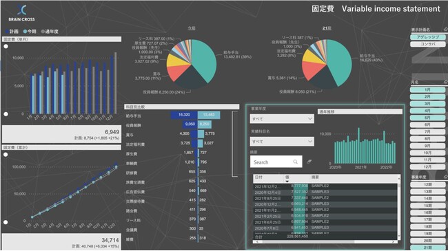 レポートサンプル