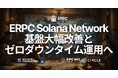 ERPC、Solanaネットワーク基盤を大幅改善。Rust製高性能プロキシ基盤を全面更新し、全リージョンの共有RPC・gRPC・Shredstreamへ適用。ゼロダウンタイム運用を実現