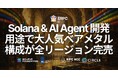 ERPC、Solana および AI エージェント開発用途で大人気の業界最高クロックのプレミアムベアメタル 9950X 構成が全リージョンにて完売 — ウェイトリスト受付中