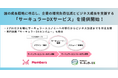 国の成長戦略に呼応し、企業の環境負荷低減とビジネス成長を支援する「サーキュラーDXサービス」を提供開始!