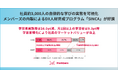 社員約3,000人の自律的な学びの実態を可視化、メンバーズの内製によるDX人材育成プログラム「SINCA」が好調