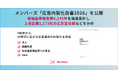 メンバーズ「広告内製化白書2026」を公開。有価証券報告書6,245件を独自集計し、上場企業1,173社の広告宣伝費などを分析