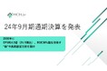 ヒューマンクリエイションホールディングスが2024年9月期通期決算を発表