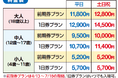 2025年「大阪・関西万博」&【高速バス】フットバス セット券販売!©Expo 2025 APPROVAL TR00030-1