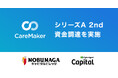 訪問看護・介護のDXを推進するCareMaker、シリーズA 2ndクローズで資金調達を実施