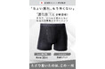 語られない男性の軽度尿もれケア問題に挑む。“暮らしの安心ボクサーパンツEX”誕生！