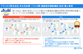 アサヒロジ、明石支店にて「トラック簿」複数箇所積卸オプション(特許取得)を活用