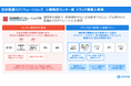 吉田海運ロジソリューションズ 小郡物流センター、「トラック簿」の遠隔受付機能で待機場所がない立地条件でもスムーズな受付~退場を実現