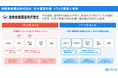 湘南倉庫運送、「トラック簿」の予約機能・遠隔受付機能の活用で、敷地外まで伸びていた待機列を解消