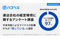 運送会社関係者140名が回答！運送会社の経営環境に関するアンケート調査