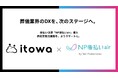 itowa、ネットプロテクションズと葬儀業界DXに向けた業務提携を締結